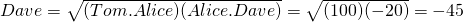 Dave = \sqrt{(Tom.Alice)(Alice.Dave)} = \sqrt{(100)(-20)} = -45