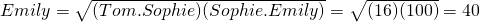 Emily = \sqrt{(Tom.Sophie)(Sophie.Emily)} = \sqrt{(16)(100)} = 40